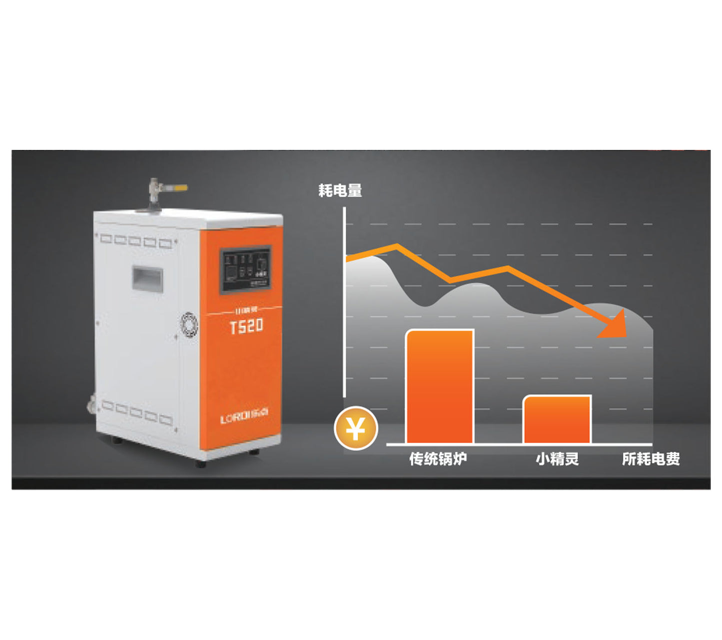 T520 Lordi Mini Steam Generator