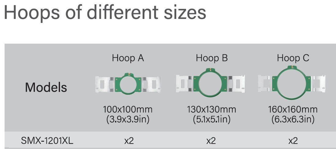 SMX-1201XL SEWMEX One Head 12 Needle High Speed Flatbed Embroidery Machine (EMB Area: 1200 x 500mm)