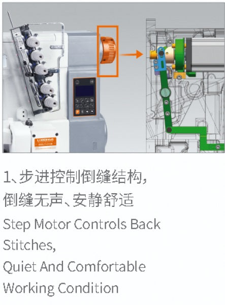 i600UT-01GB X 356-EWT High Speed Computerized Cylinder-bed Interlock Machine