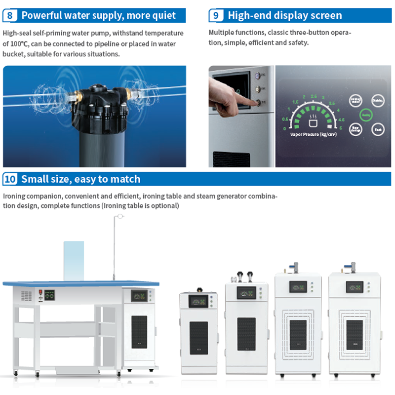 T765A Lordi Smart Steam Boiler