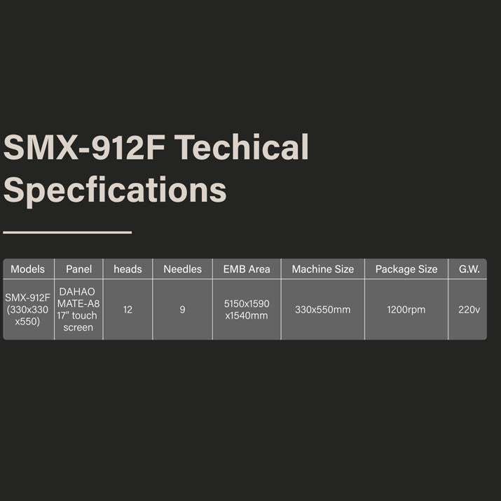 SEWMEX 12 Head 9 Needles Embroidery Machine